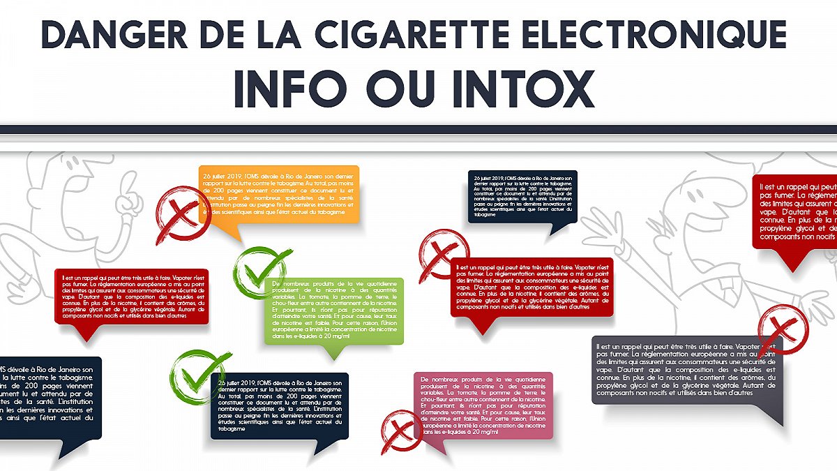 Danger de la cigarette électronique : info ou intox ?