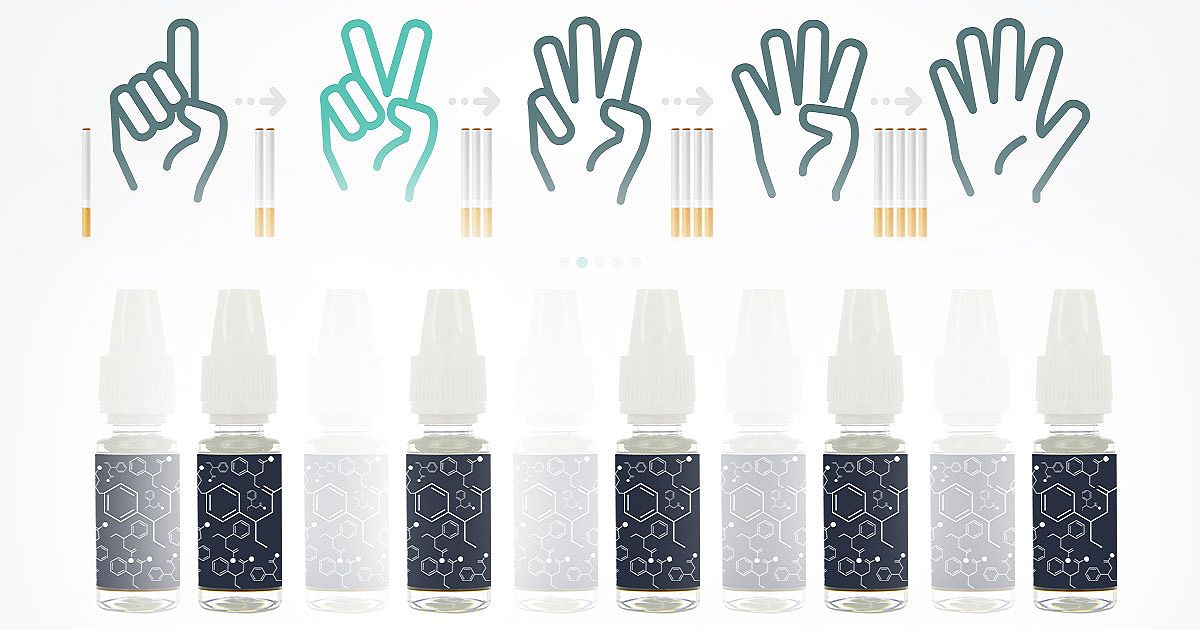 A combien de cigarettes correspond un flacon de e-liquide ? A combien de cigarettes correspond un flacon de e-liquide ?