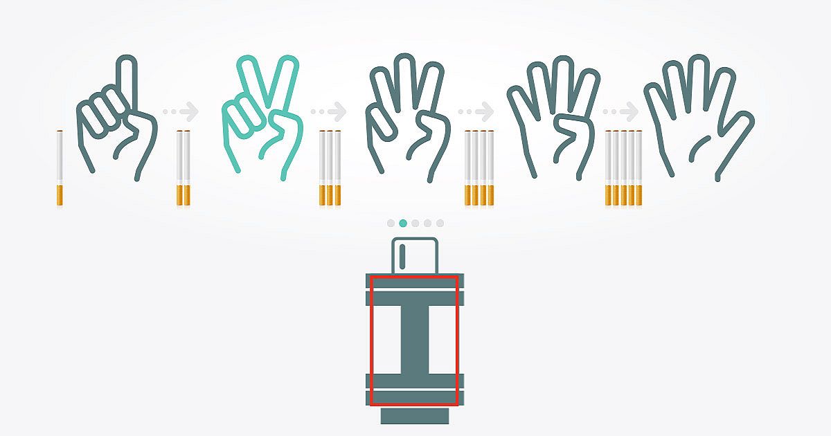 À combien de cigarettes correspond un réservoir de e-liquide ? À combien de cigarettes correspond un réservoir de e-liquide ?