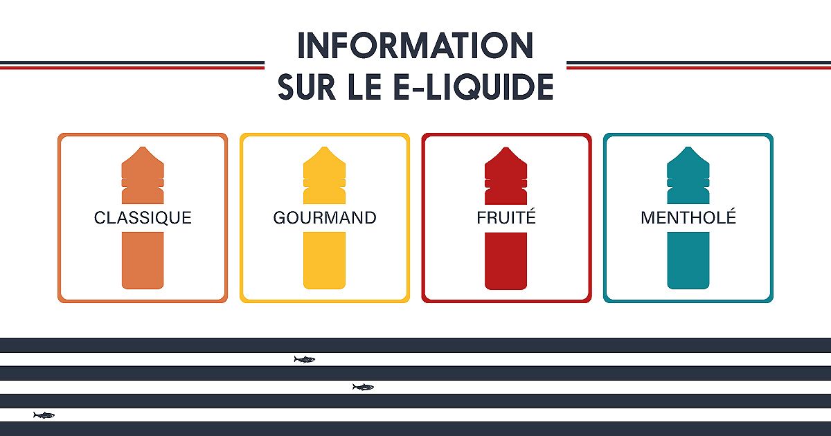 Informations sur le e-liquide Informations sur le e-liquide