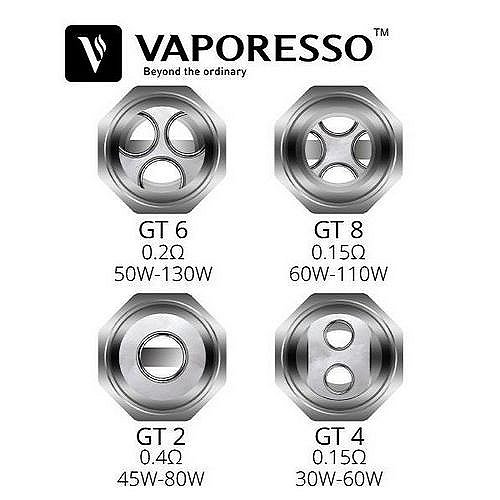 Pack de 3 résistances GT2 Core 0.4ohm NRG Vaporesso